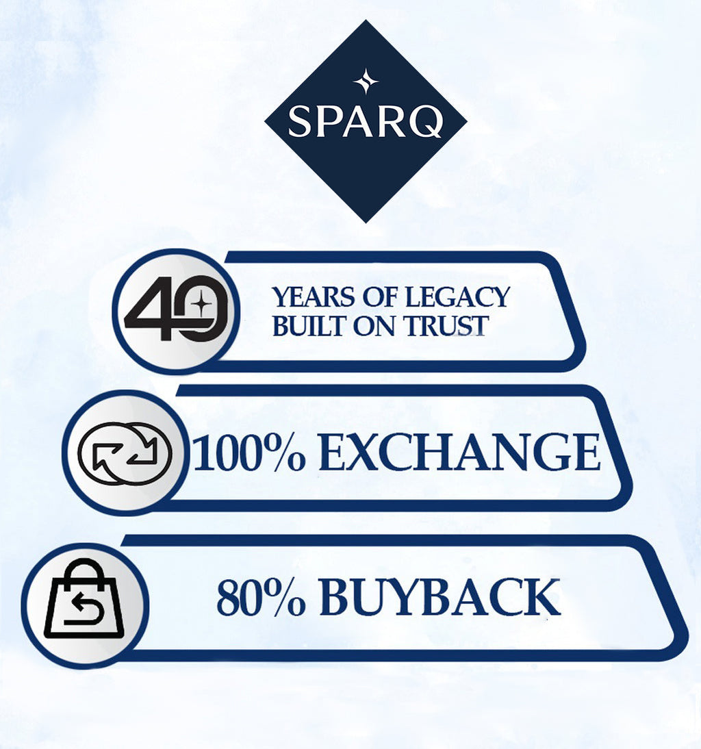 0.08 Round Shape | 925 Sterling Silver Gold Plated Floral Pendant Necklace