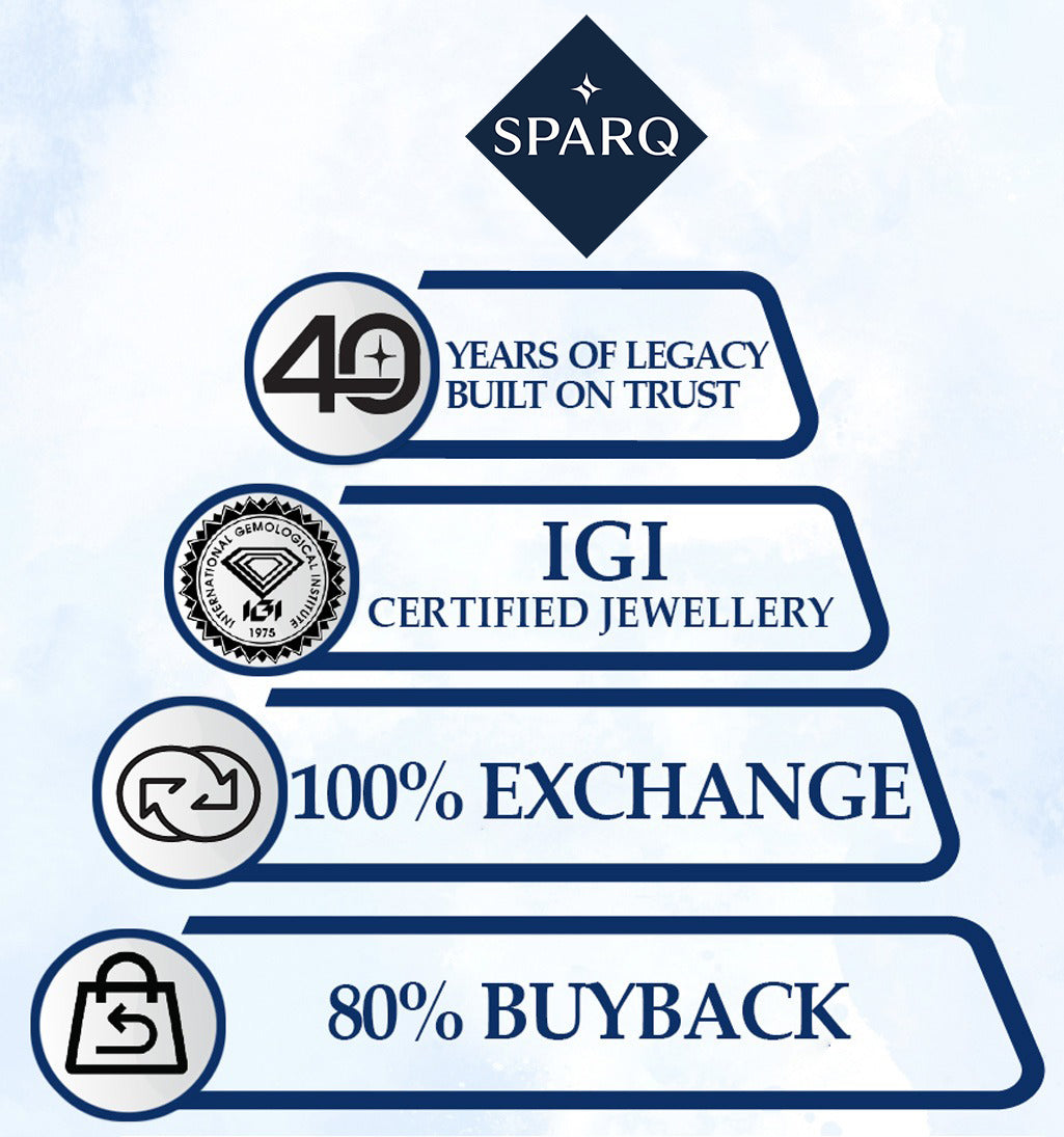 0.3 Carat Round Shape | 925 Sterling Silver Yellow Gold Plated Hexagon Cluster Earrings